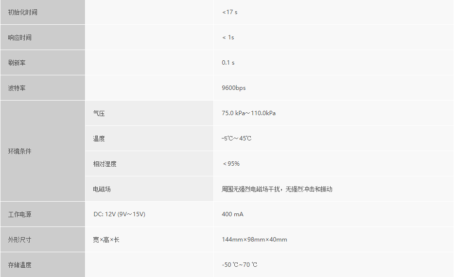 浙大半岛网页版_半岛（中国）