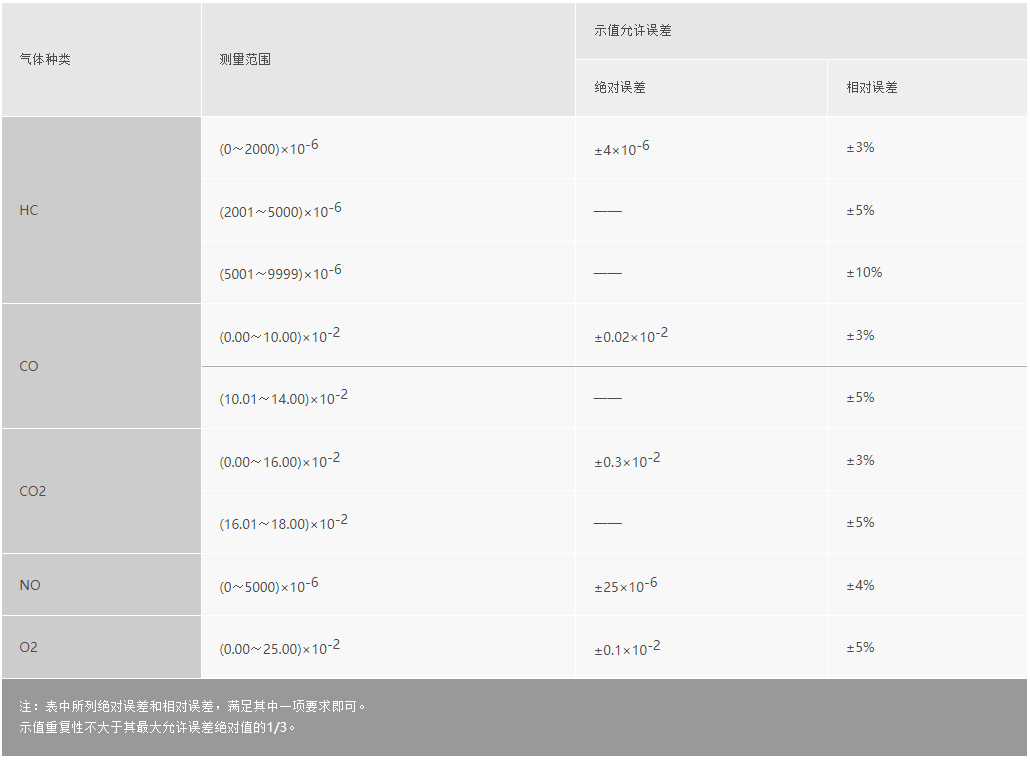 浙大半岛网页版_半岛（中国）