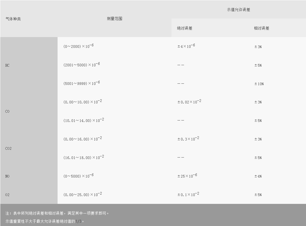 浙大半岛网页版_半岛（中国）
